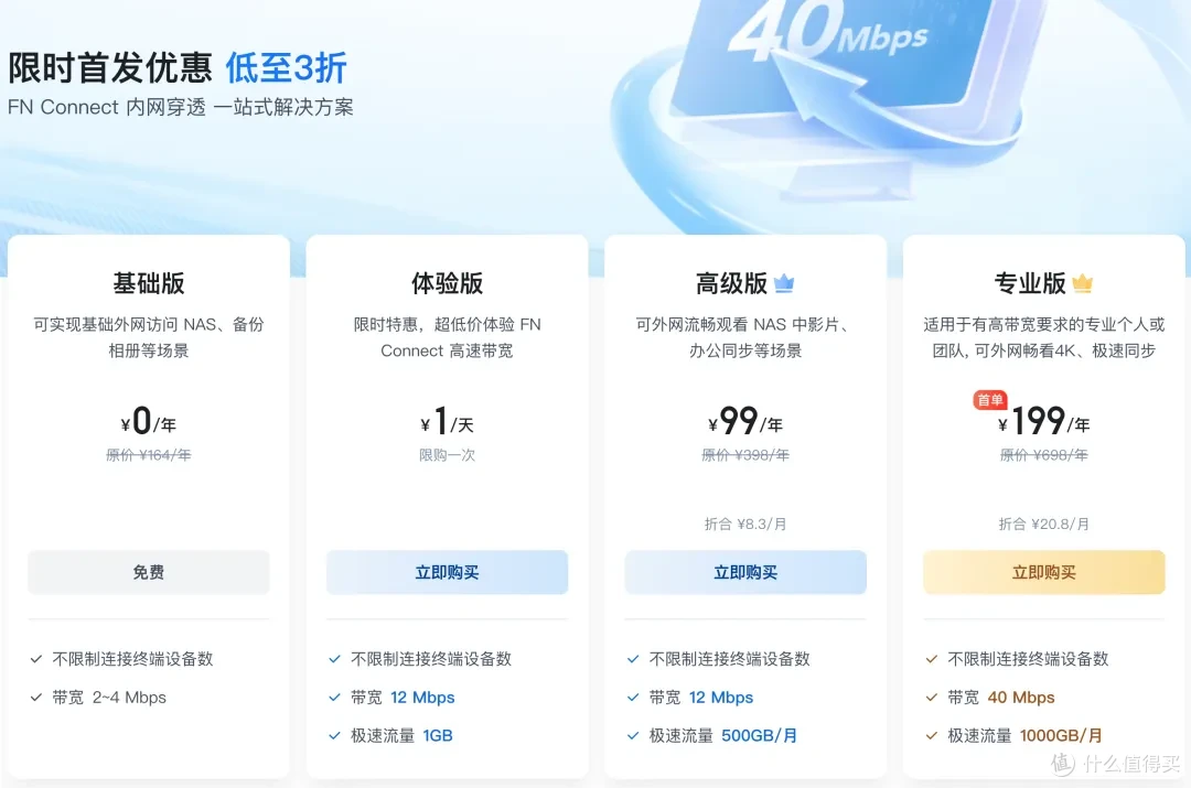 飞牛nas为什么只提供40M带宽的收费服务?飞牛带宽费是为赚钱吗?