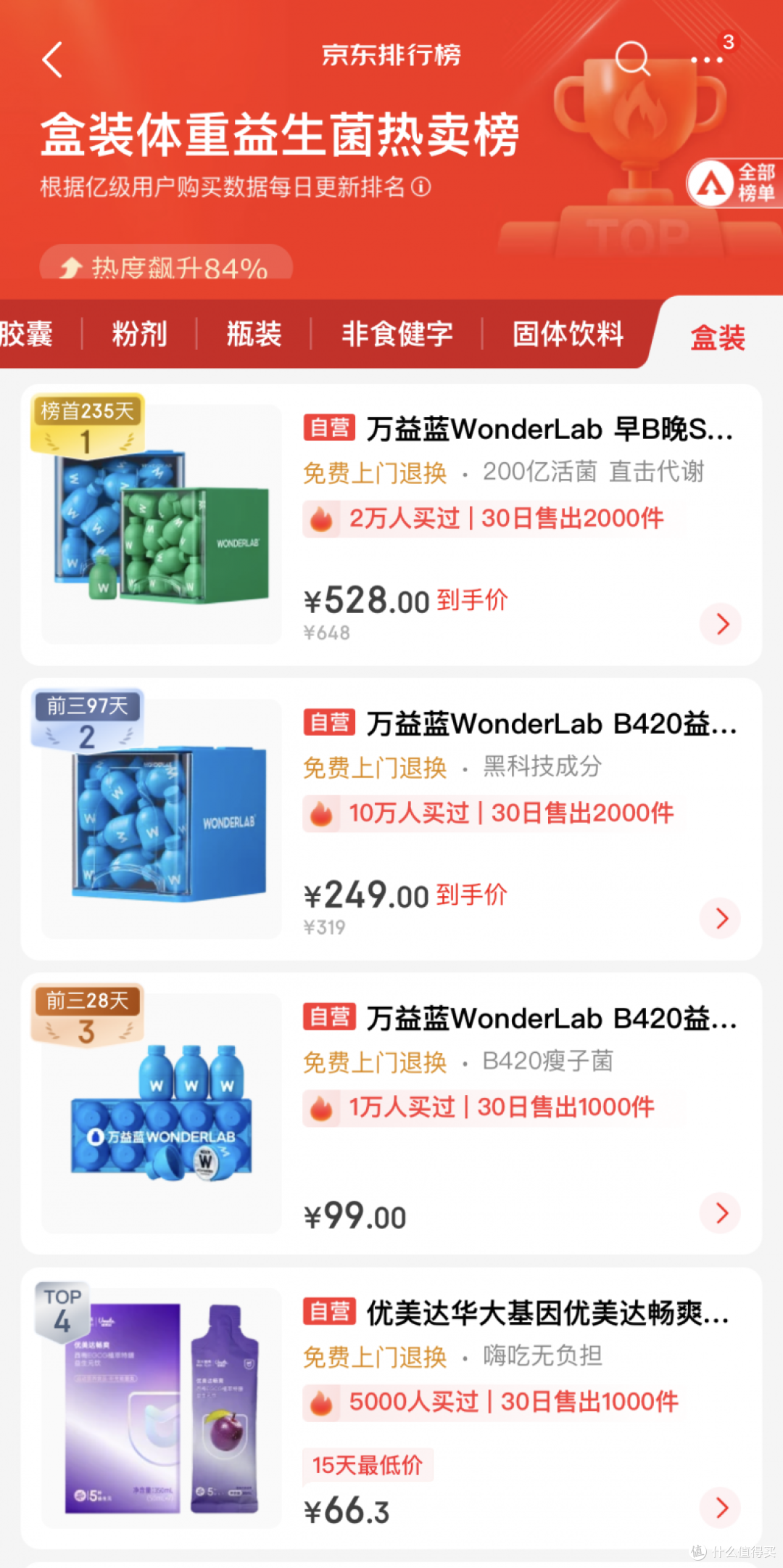 瘦身菌株怎么选? 最佳益生菌品牌推荐!