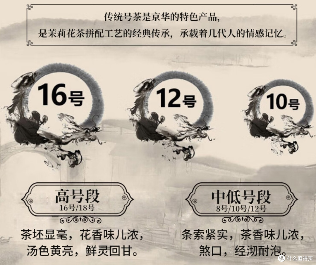 炎热夏日买茉莉花茶！认准四家中华老字号