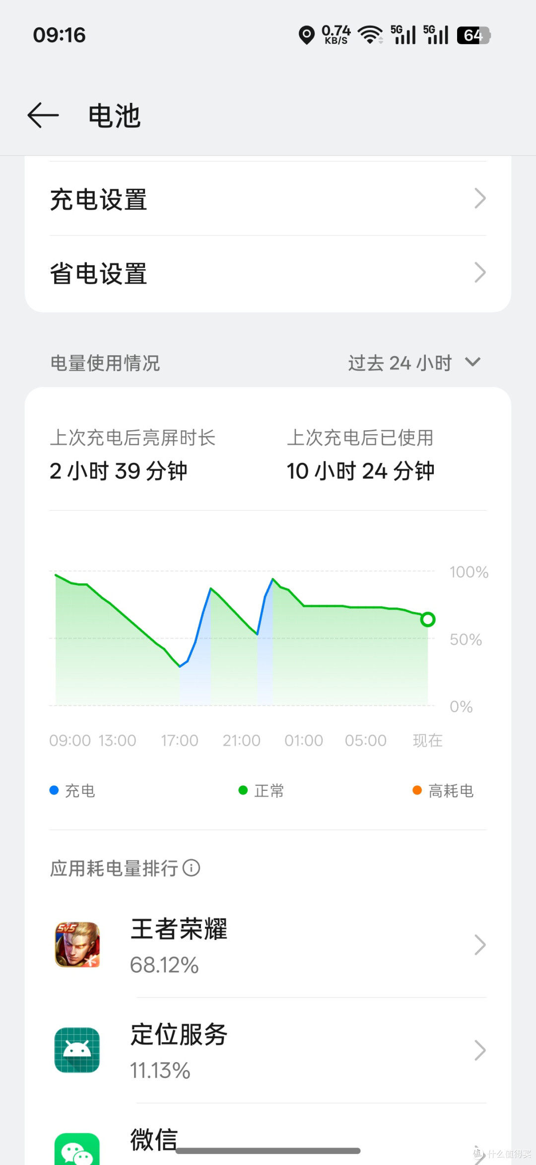 从15promax换到oppo find x8s体验如此……