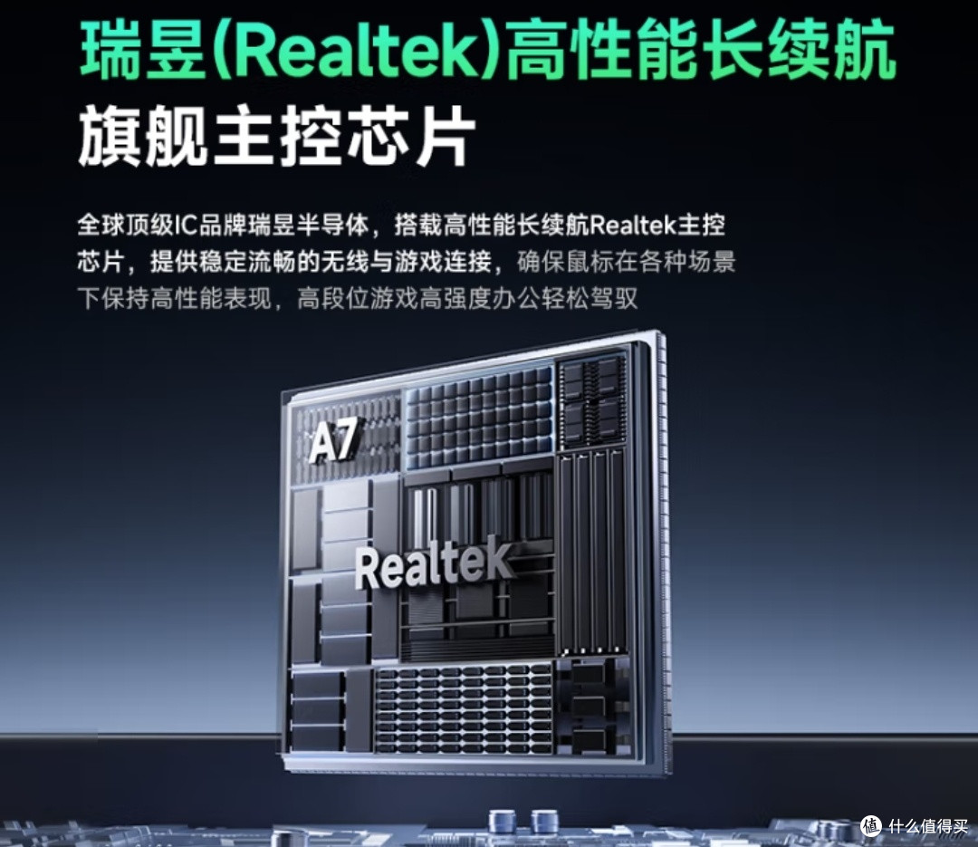 打游戏还是要一副好的鼠标!