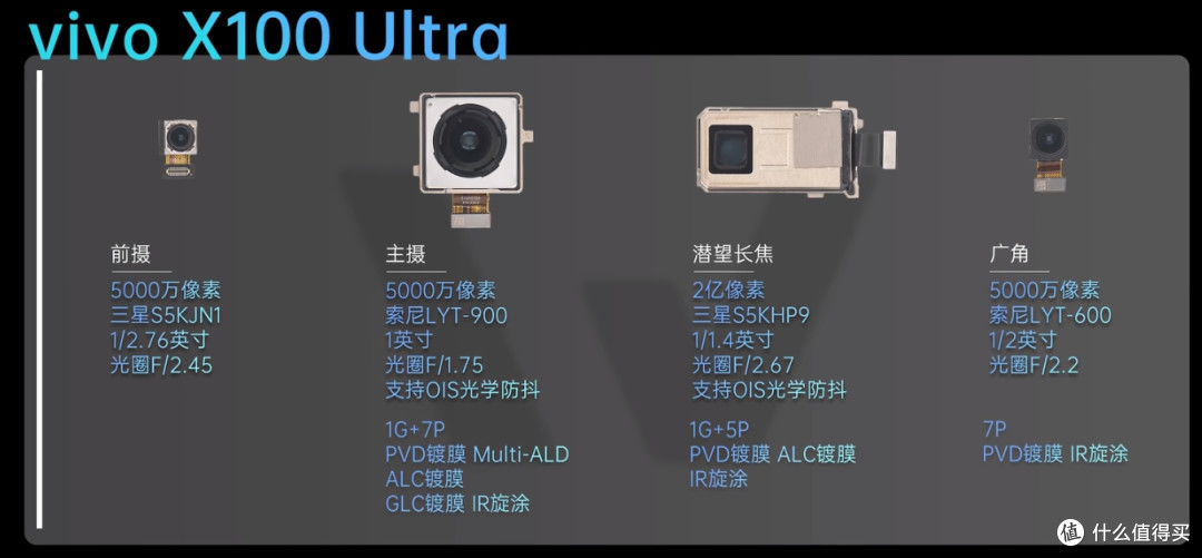 五件硬核小物件，让你轻松重构生活品质