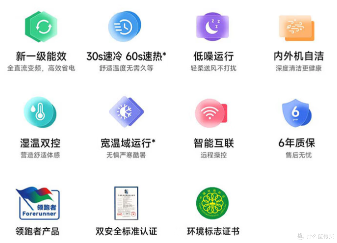 壁挂式空调哪个牌子性价比高?别迷信洋货了,这四家国产够用了!