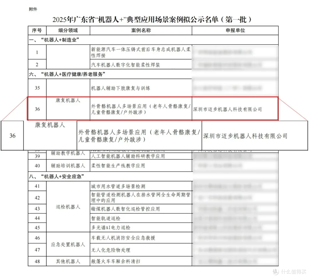 喜报：迈步机器人入选2025年广东省“机器人+”典型应用场景案例