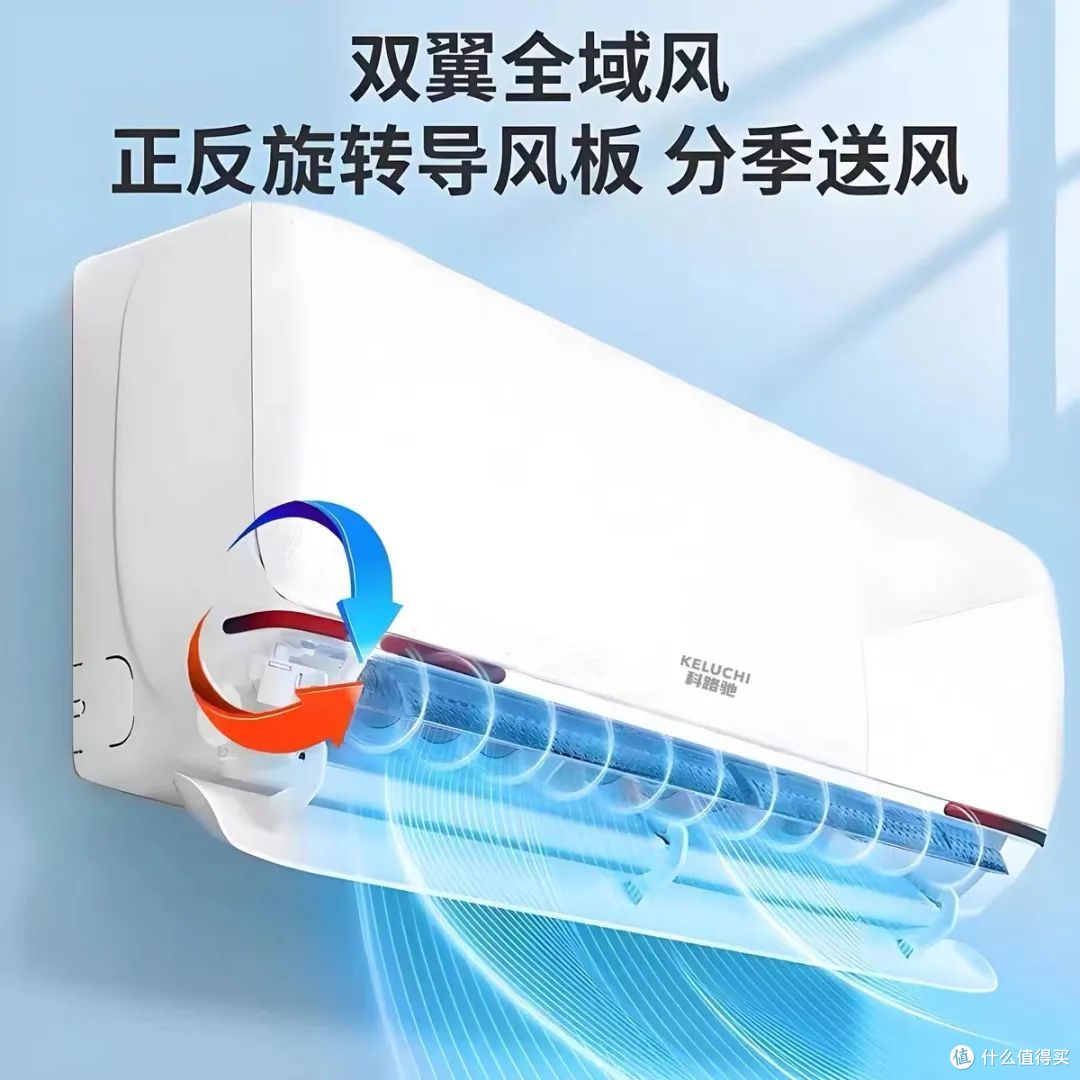 十几年了,空调的进步在哪里?