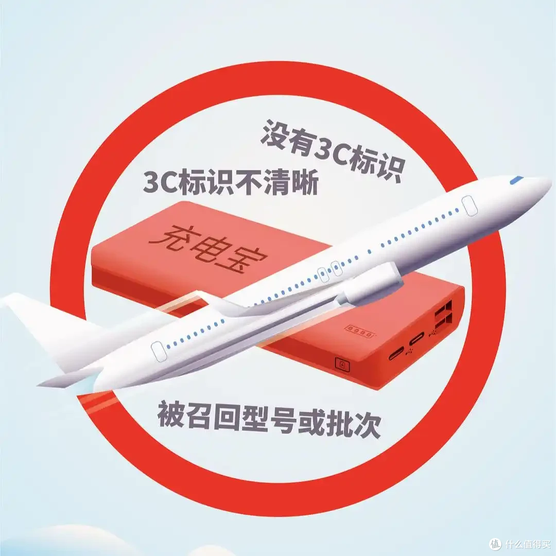 全系符合3C认证,iWALK充电宝65W快充,让你飞机高铁也无用电焦虑