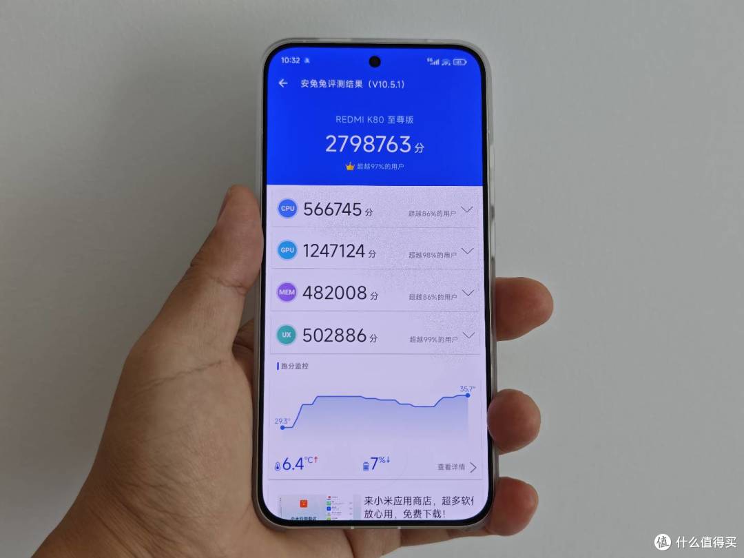 iPhone 16 Pro Max换REDMI K80至尊 重度使用一周体验