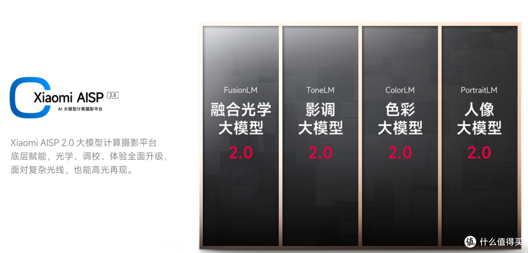 iPhone 16 Pro Max换REDMI K80至尊 重度使用一周体验