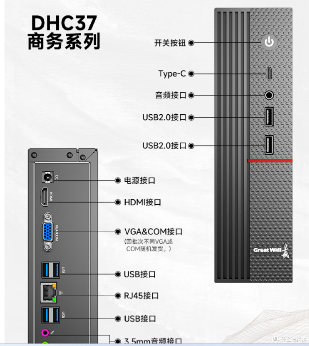 长城凌云DHC37:全新迷你台式机,办公家用皆宜!