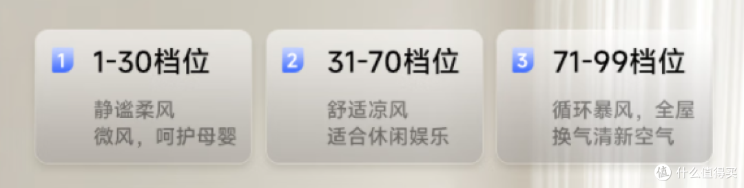 告别直吹头痛,夏天纳凉必看:夏普风精灵循环扇(附实测)