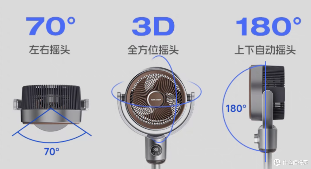告别直吹头痛,夏天纳凉必看:夏普风精灵循环扇(附实测)