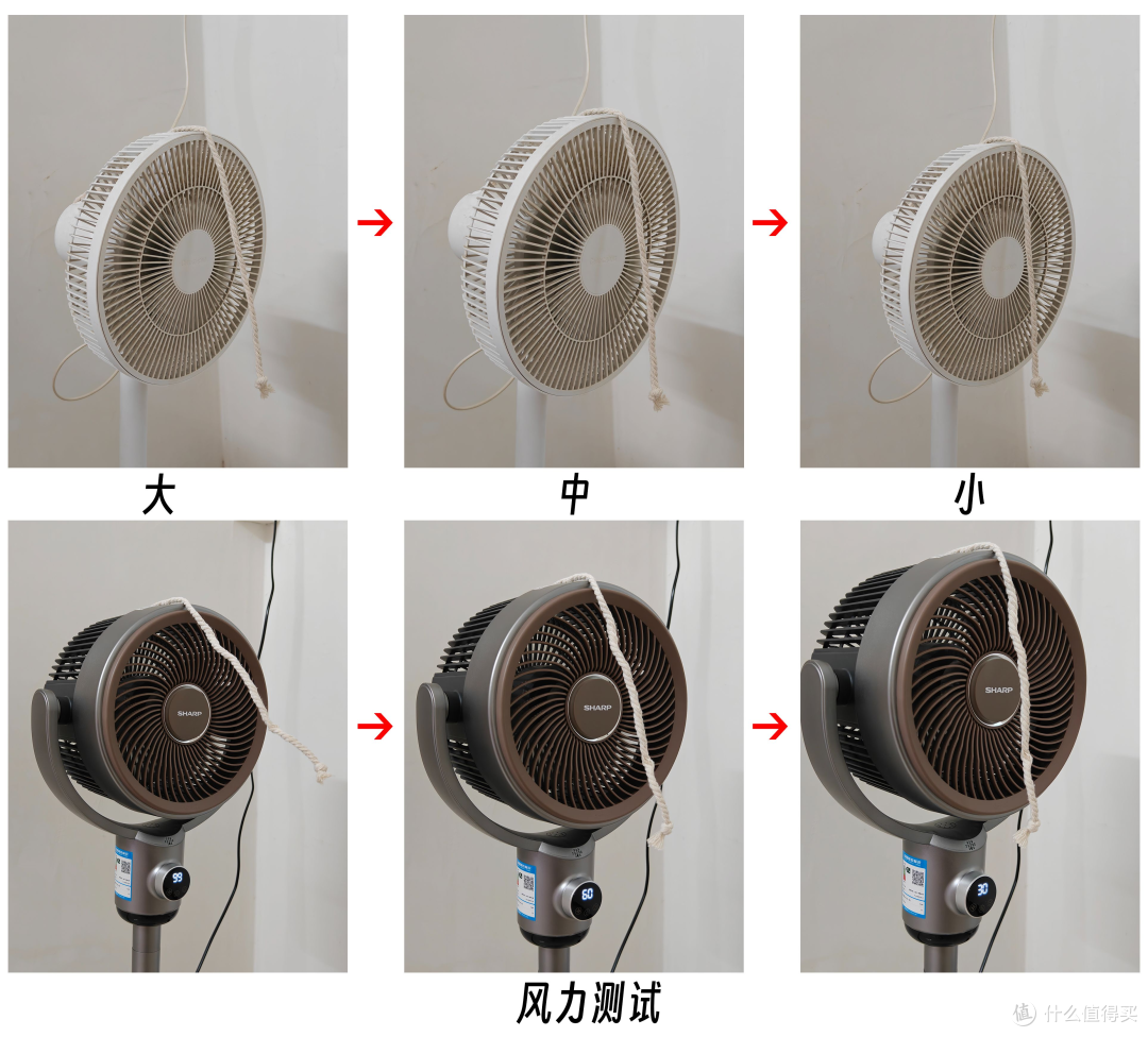 告别直吹头痛,夏天纳凉必看:夏普风精灵循环扇(附实测)