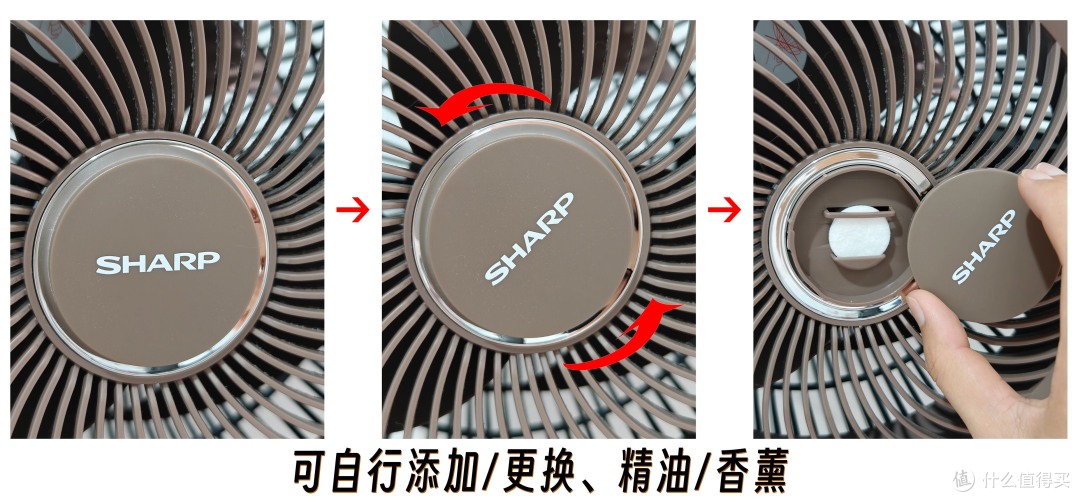 告别直吹头痛,夏天纳凉必看:夏普风精灵循环扇(附实测)