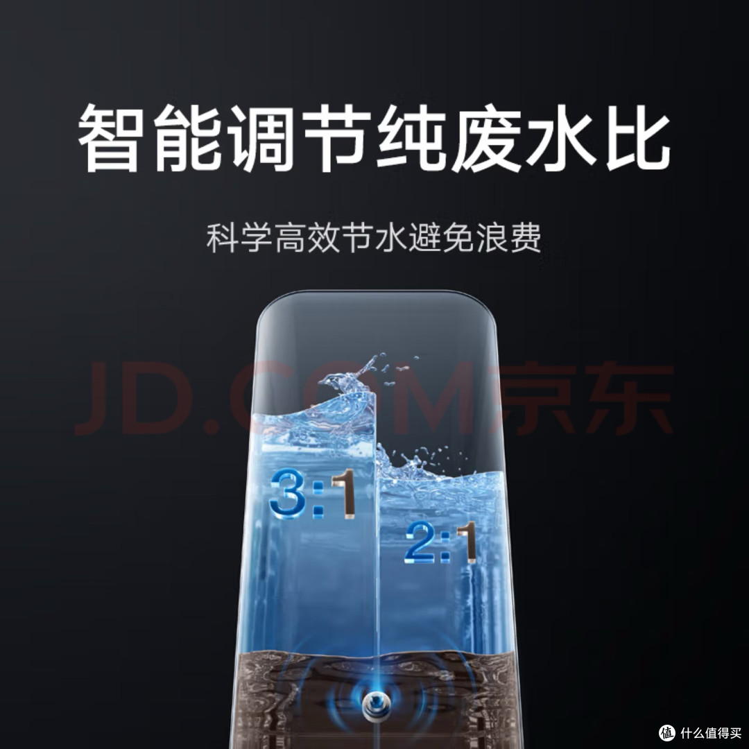 米家小米净水器1200G Pro：开启健康饮水新体验