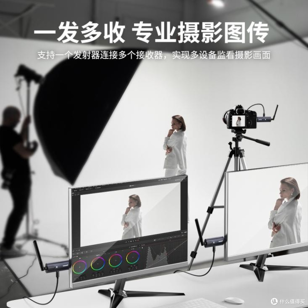多功能无线投屏器:摄影实时审片+ 的办公高效投屏,双场景通吃!