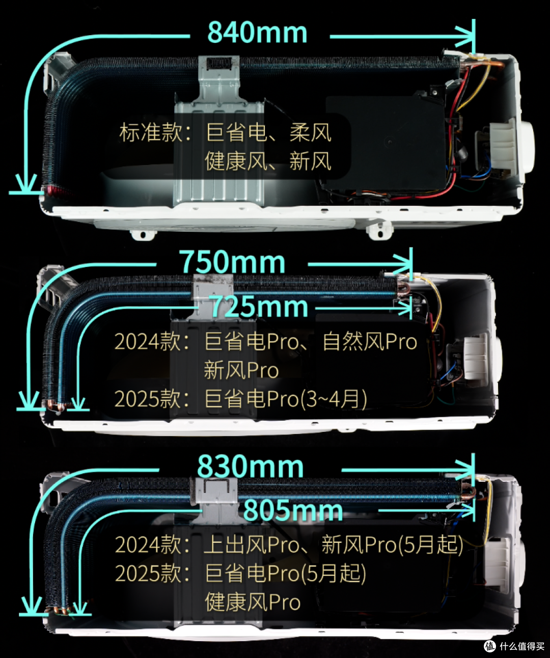 小米健康风Pro 1.5匹空调拆机 物理双层柔风 全能水桶机