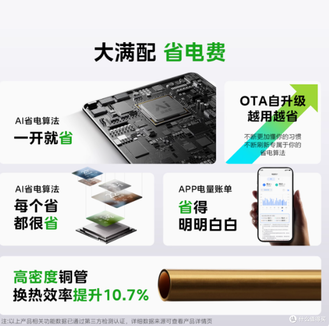 美的空调KFR-26GW/N8KS1-1:酷省电24%的一级能效舒适之选