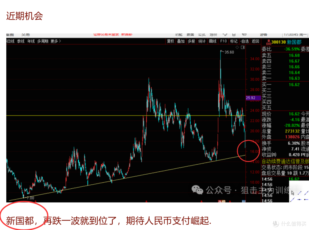 25年7月7日复盘总结,行情展望,操作计划,短线机会,实用干货