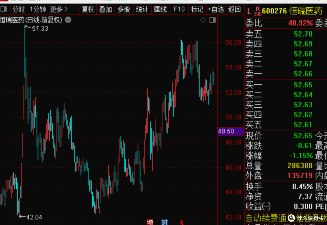 25年7月7日复盘总结,行情展望,操作计划,短线机会,实用干货