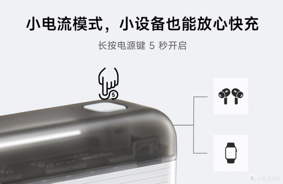精英出行无忧:充电宝风波后,随身携带的最佳物品指南