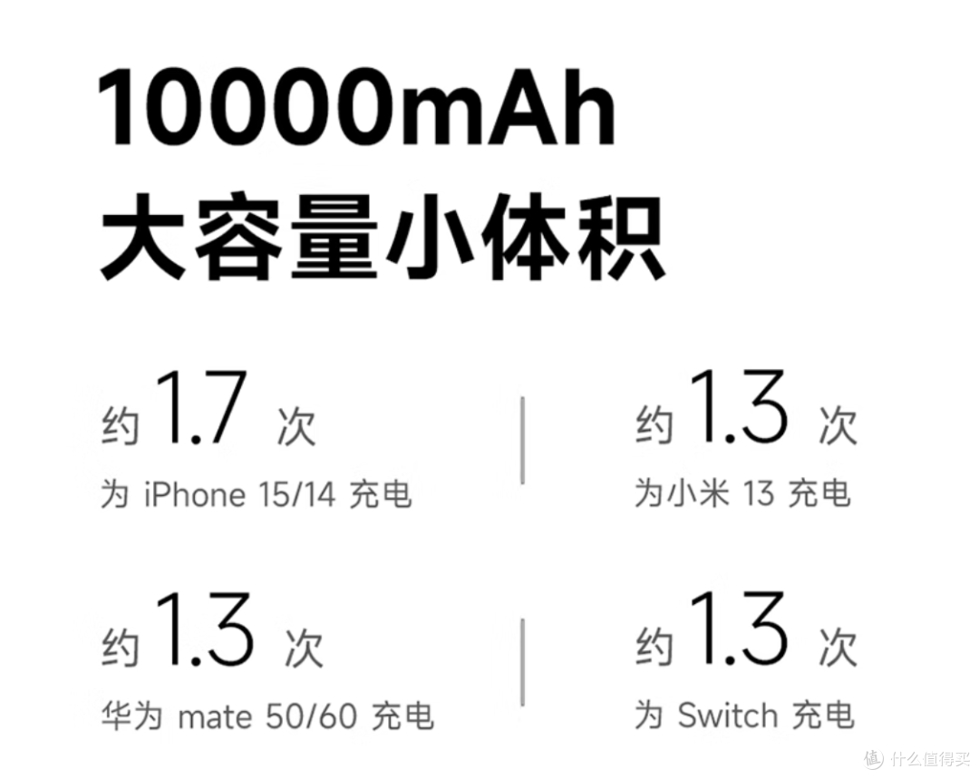 精英出行无忧:充电宝风波后,随身携带的最佳物品指南