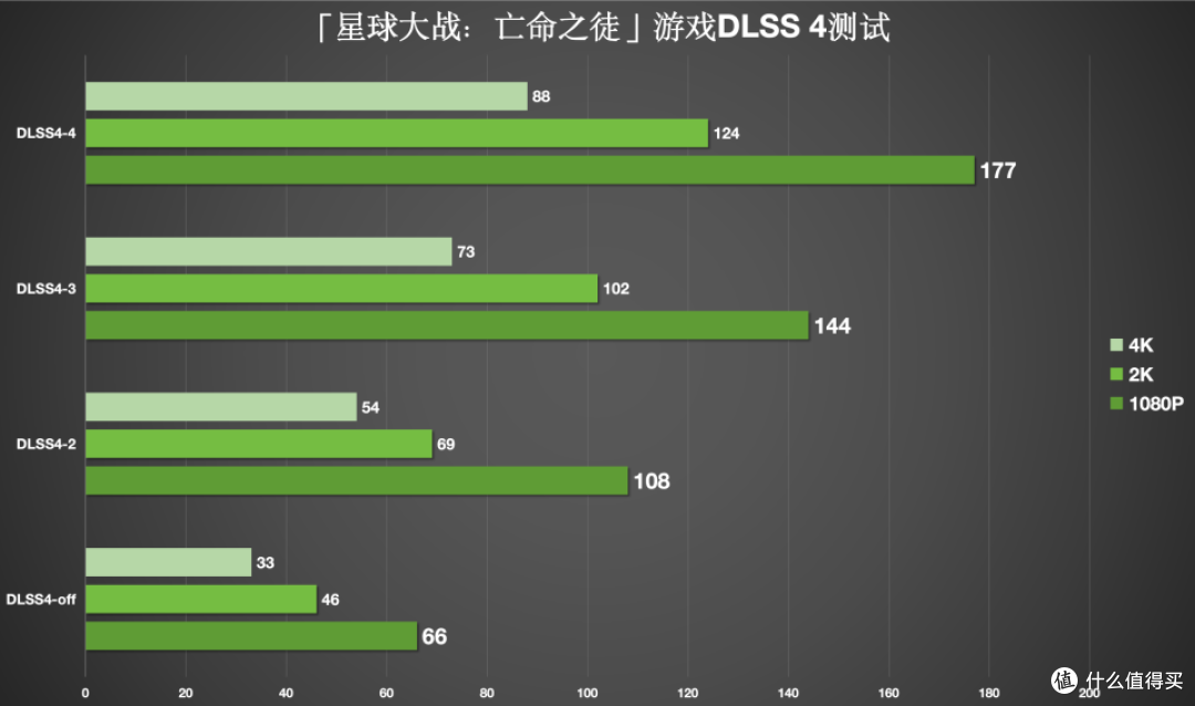 七彩虹橘猫全家桶:RTX 5050 橘猫显卡首发评测分享