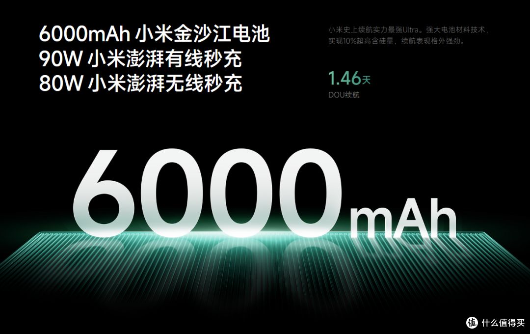 入手小米15Ultra一个月后的真实感受