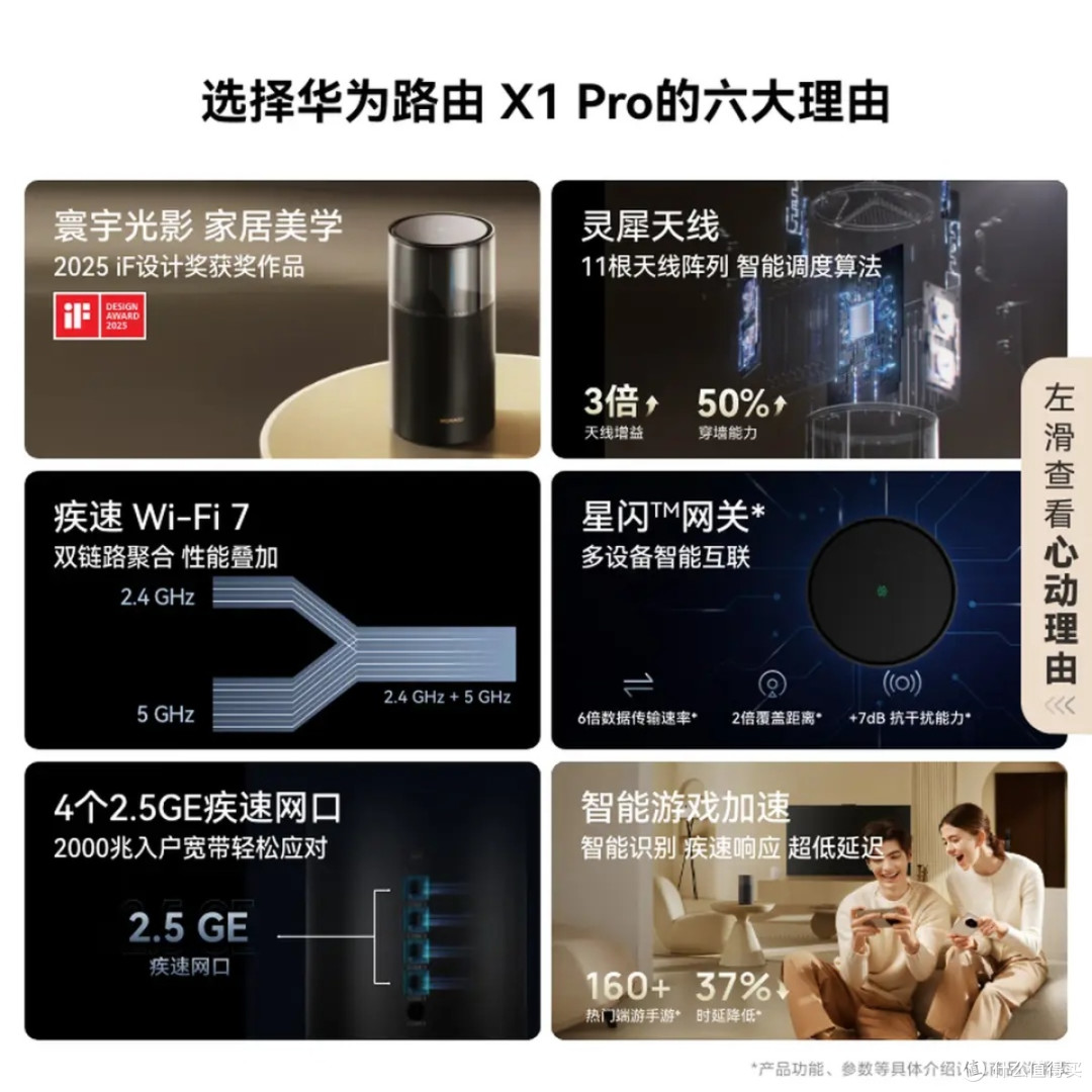 华为路由X1 Pro:这台白色精灵藏着偷来的满格魔力