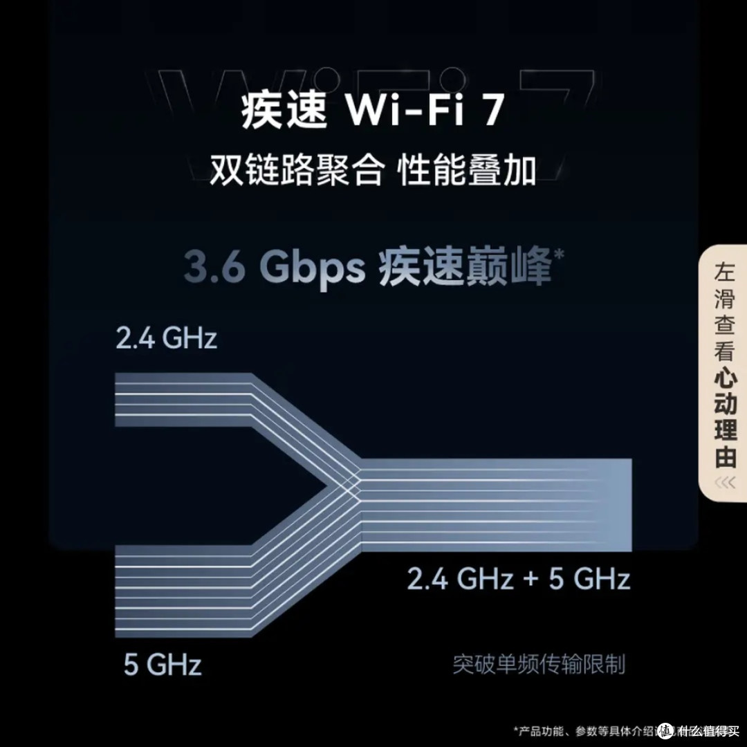 华为路由X1 Pro:这台白色精灵藏着偷来的满格魔力