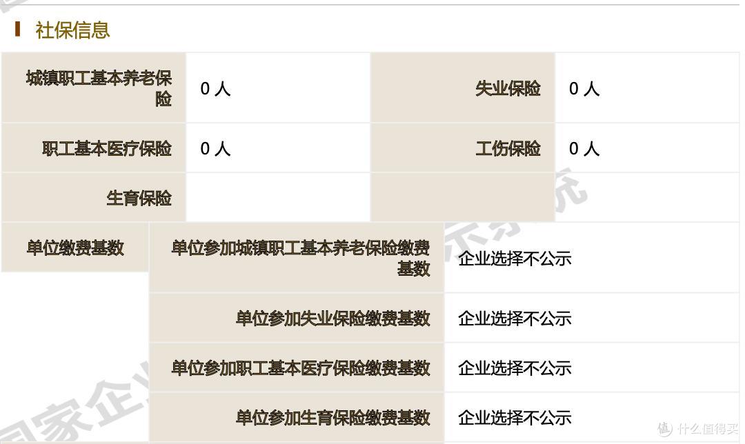 BeBeBus不同集团IPO获备案,招股书已“失效”,汪蔚为董事长