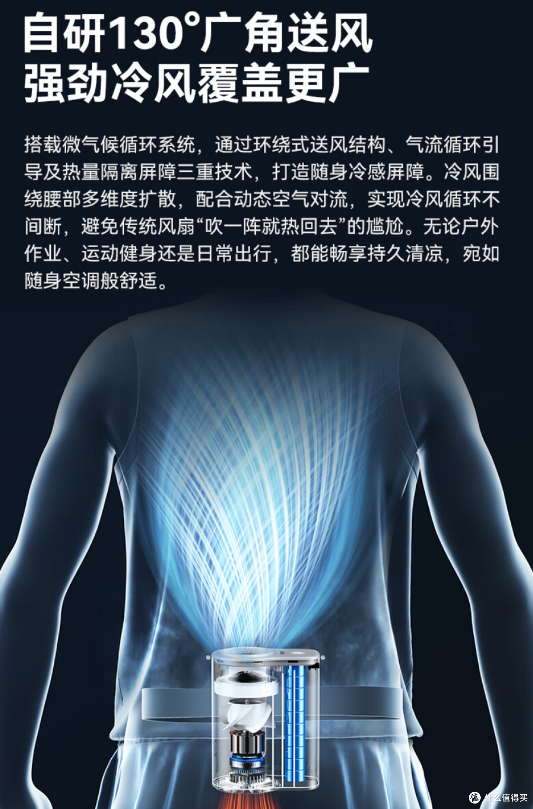 救命！这风扇治好了我的夏日暴躁症！西圣挂腰风扇真香