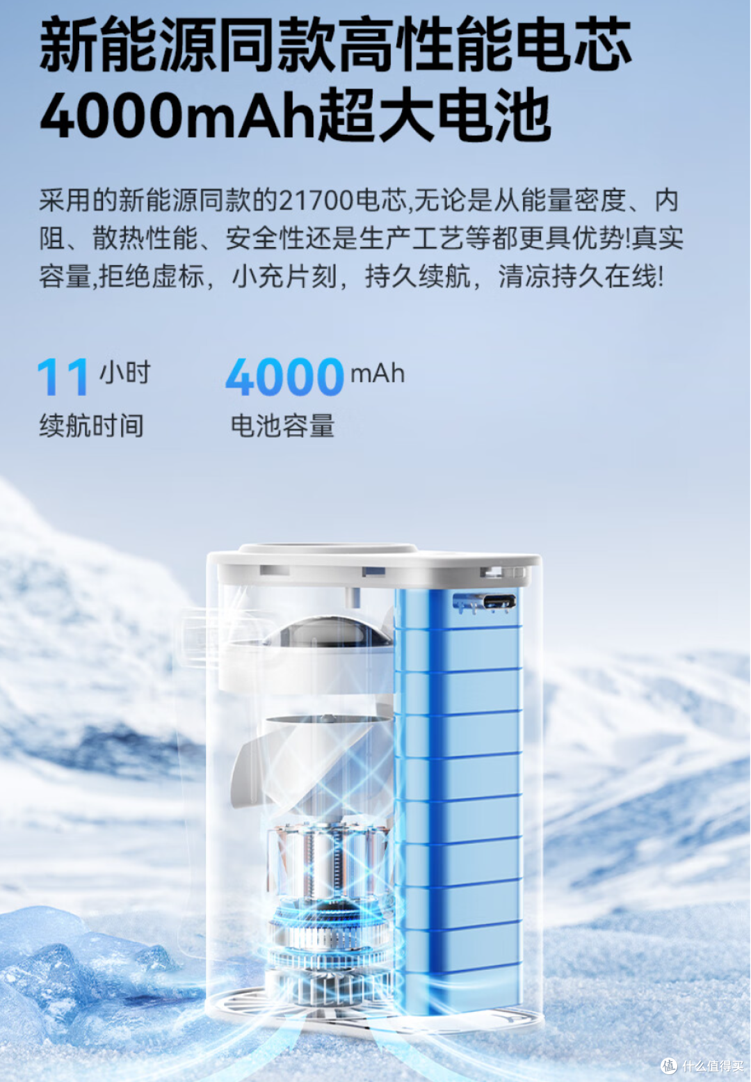 救命！这风扇治好了我的夏日暴躁症！西圣挂腰风扇真香
