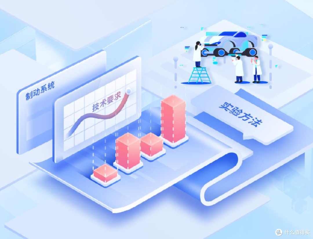 单踏板模式技术路径调整公告 工信部新规重塑驾驶交互逻辑