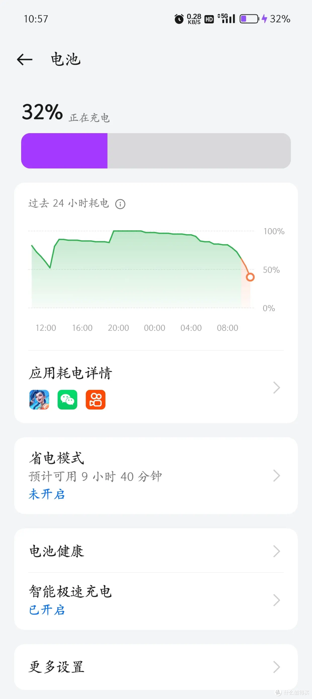 别让充电毁了手机！无线VS有线，这样用电池多用2年