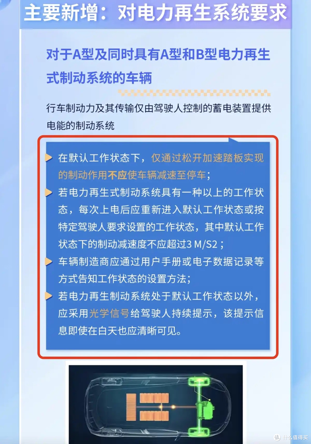 工信部出台“单踏板”新规,某品牌的天塌了