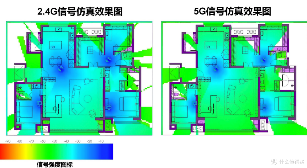 90%家庭踩坑,路由器放错地儿,千兆宽带变龟速!