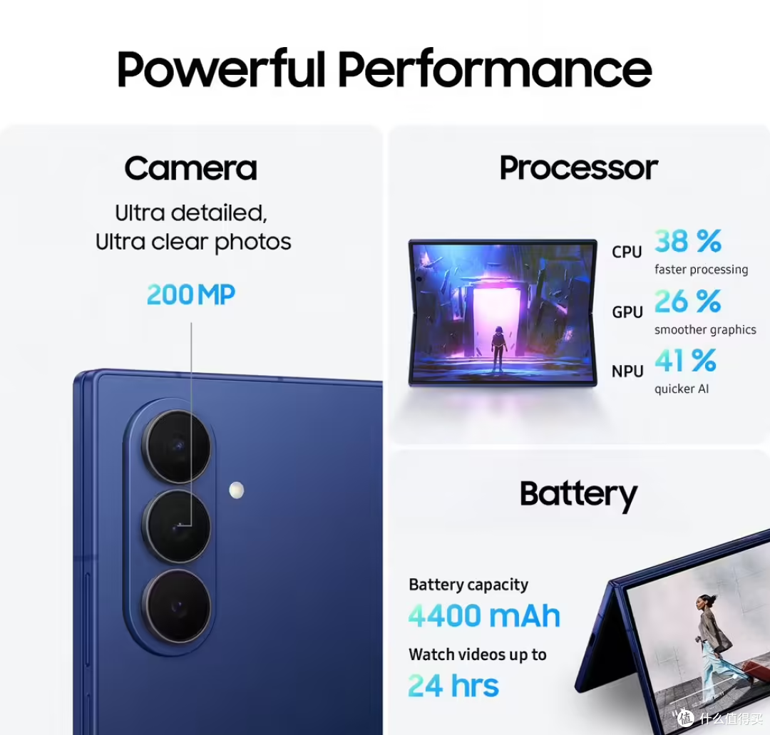 三星 Galaxy Z Fold7/Flip7/Flip7 FE折叠手机宣传图和参数曝光