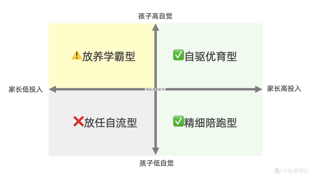科大讯飞T30 Pro学习机:精准学超预期,也是家长帮手