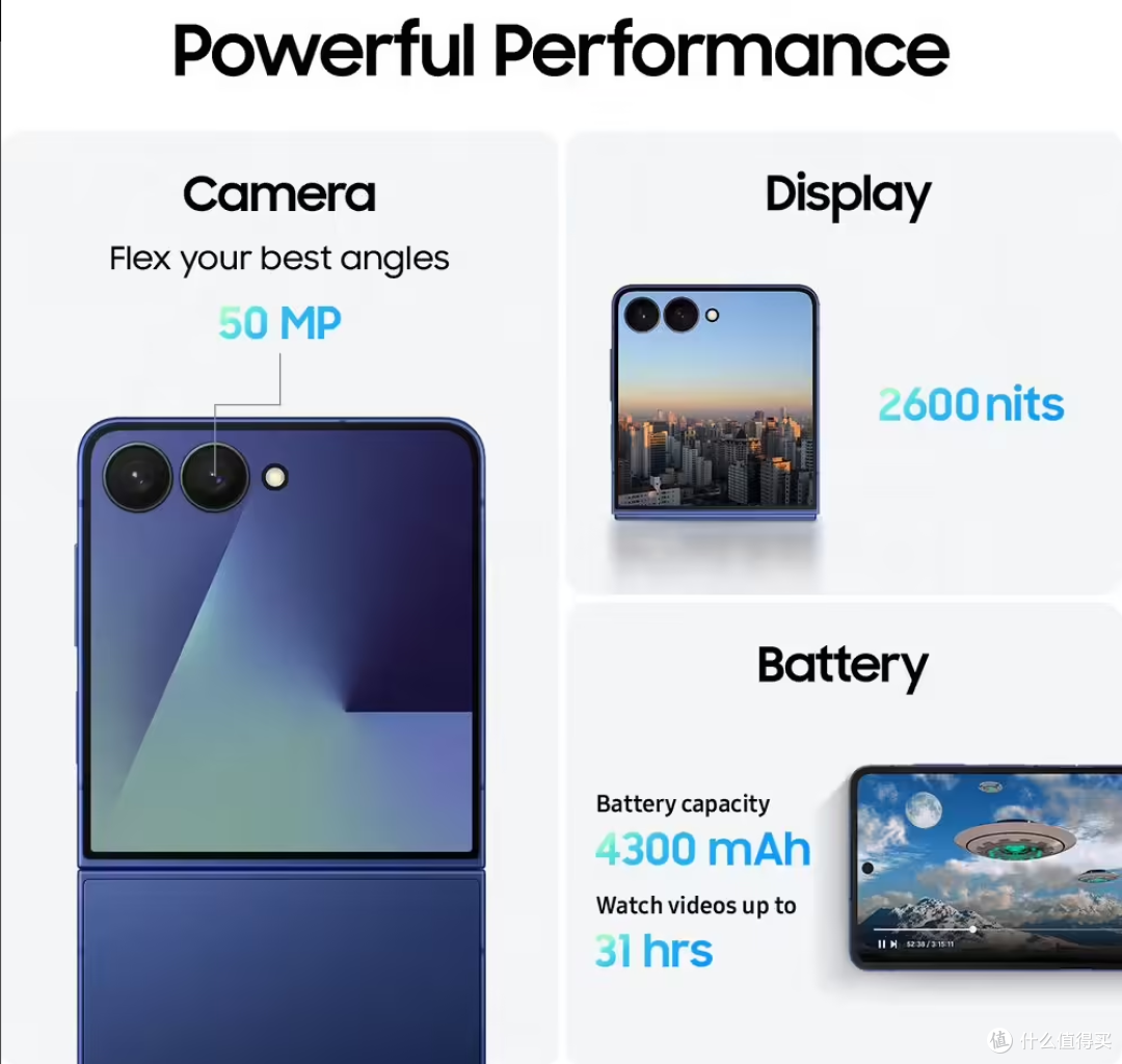 三星 Galaxy Z Fold7/Flip7/Flip7 FE折叠手机宣传图和参数曝光
