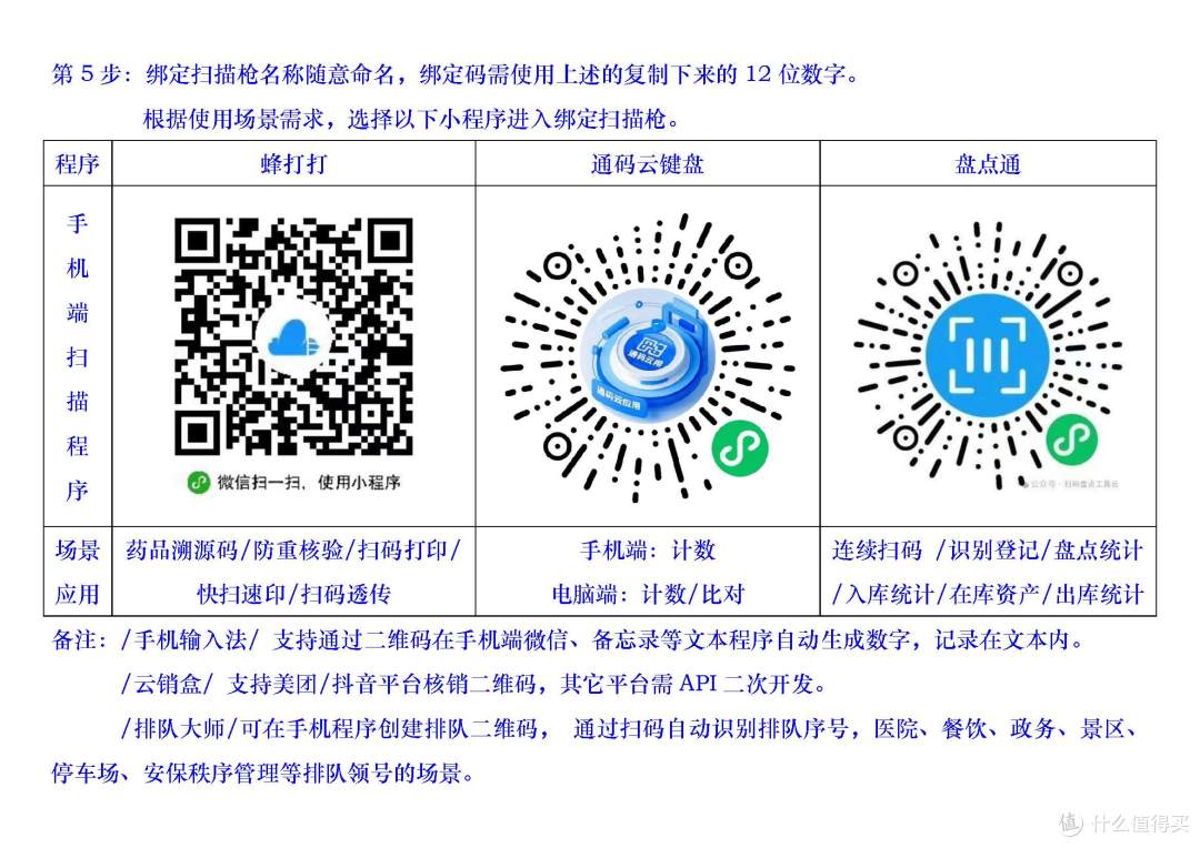 场景应用