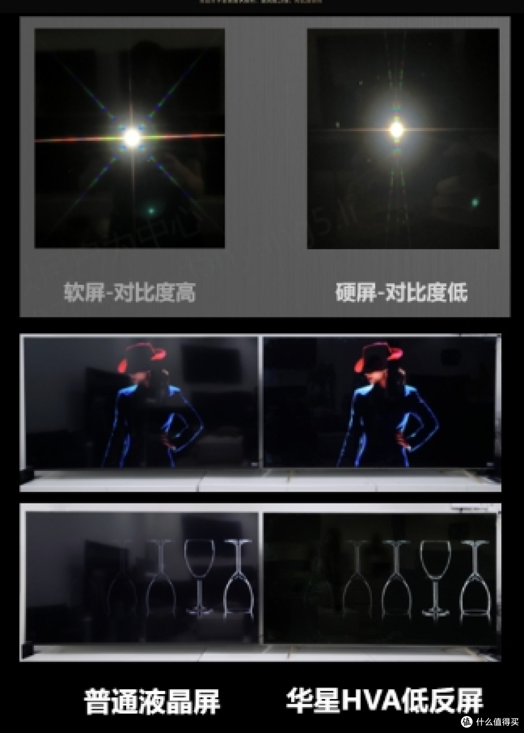 买了三台电视才明白的事:有些钱,真不能省