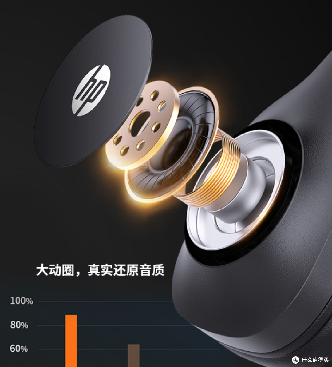 惠普耳机：简约实用，专为学生和办公需求设计！