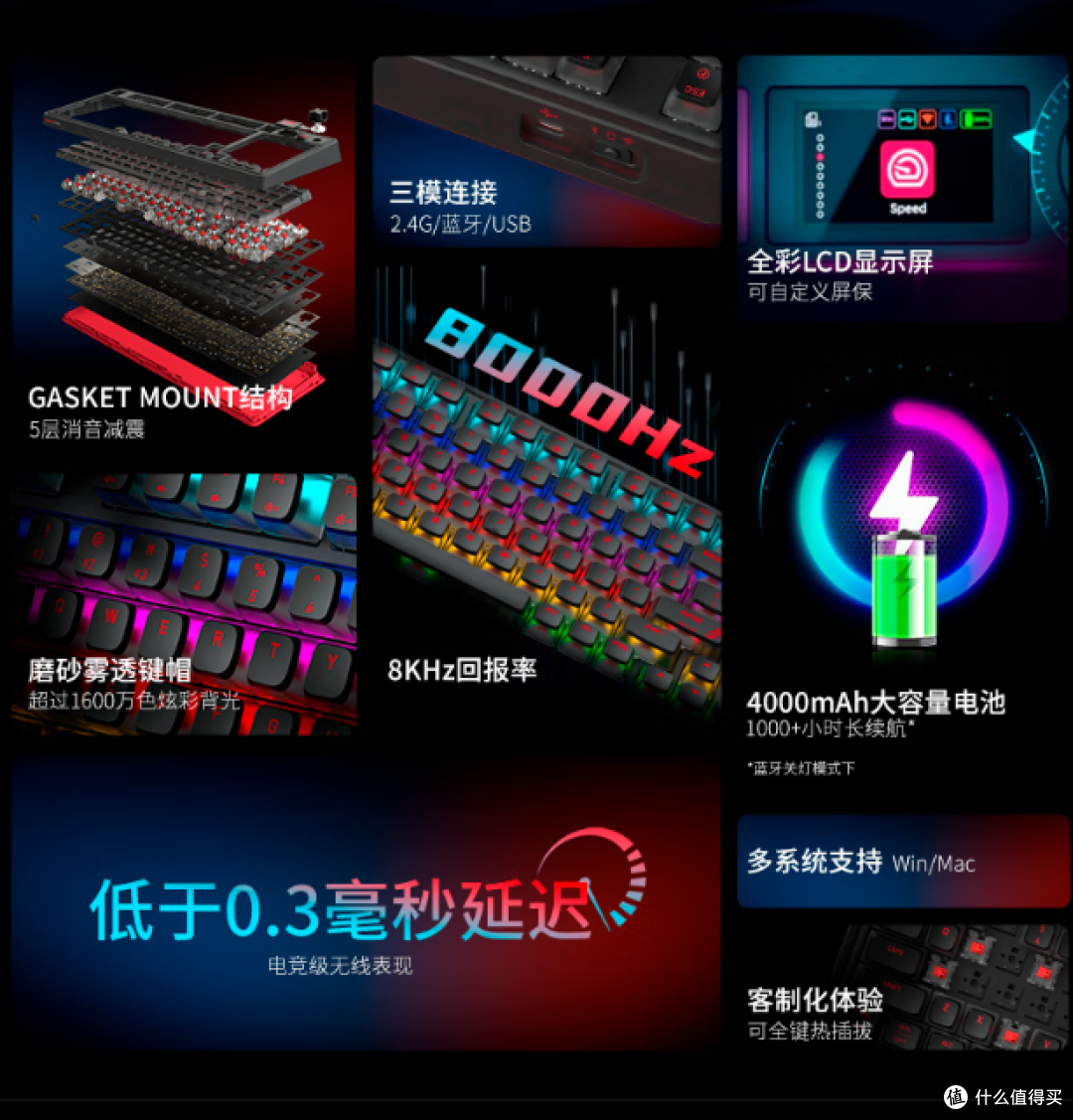 游戏玩家必看!三模无线RGB游戏键盘,引领机械键盘新潮流!