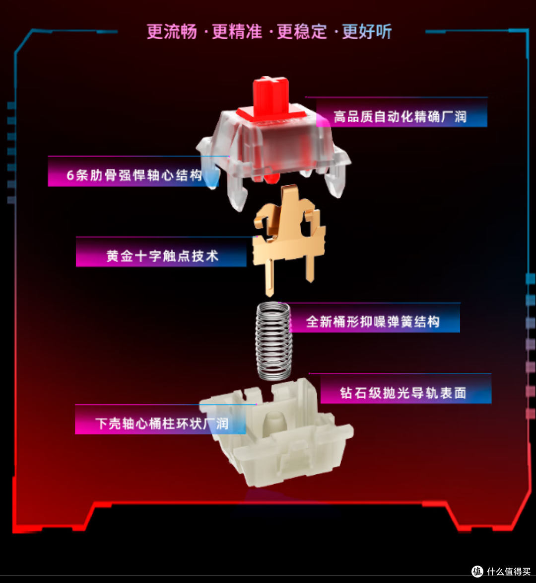 游戏玩家必看!三模无线RGB游戏键盘,引领机械键盘新潮流!