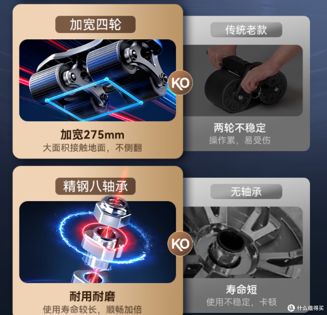 告别肚腩！匹克健腹轮，助力家庭健身潮流！