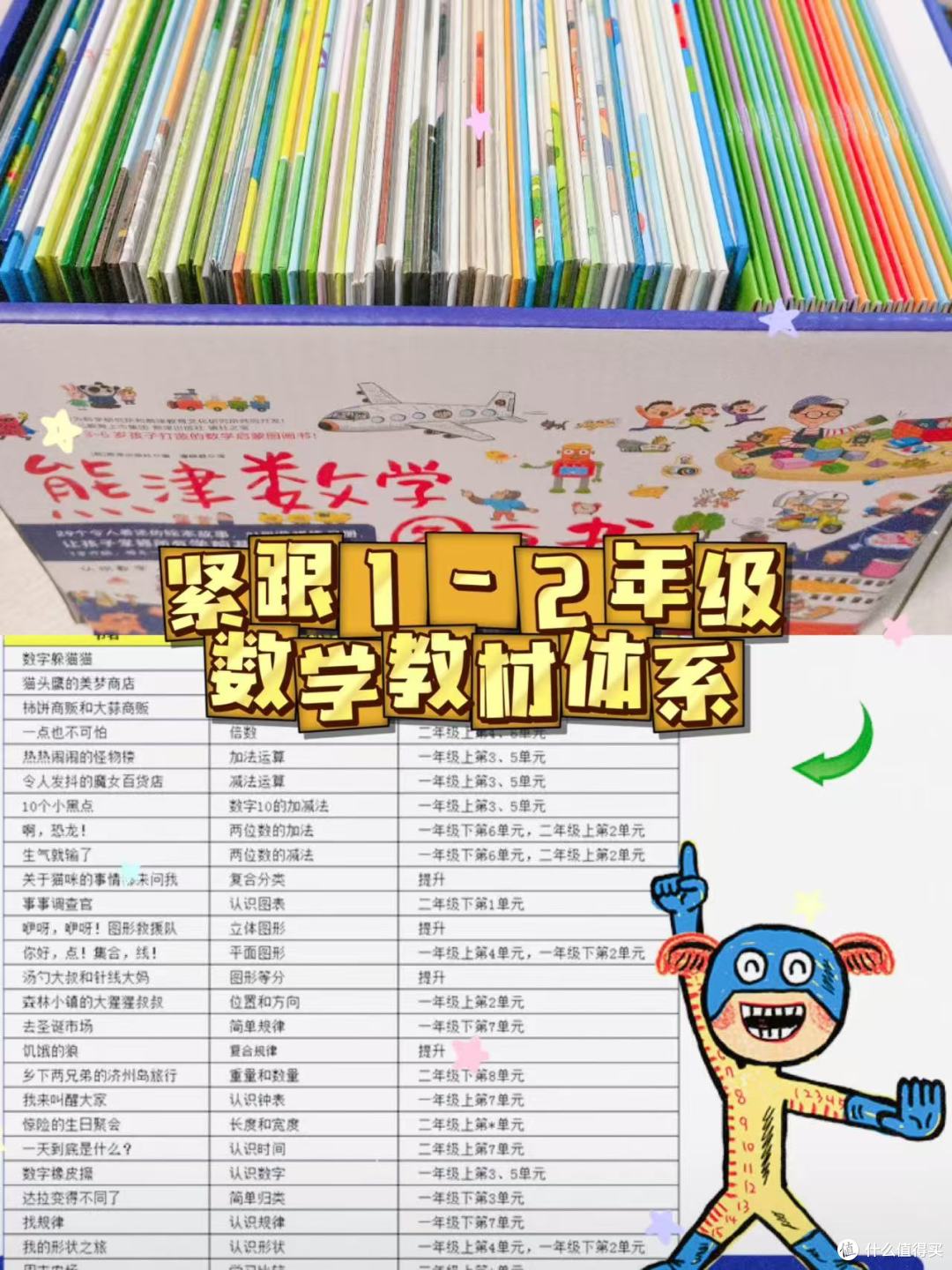 数学启蒙90%的家长都踩过坑,你中招了吗?