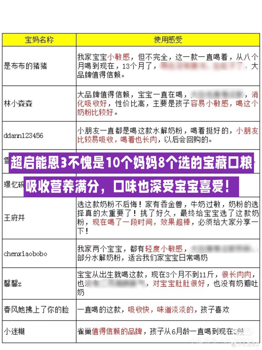 奶粉怎么选 快快快