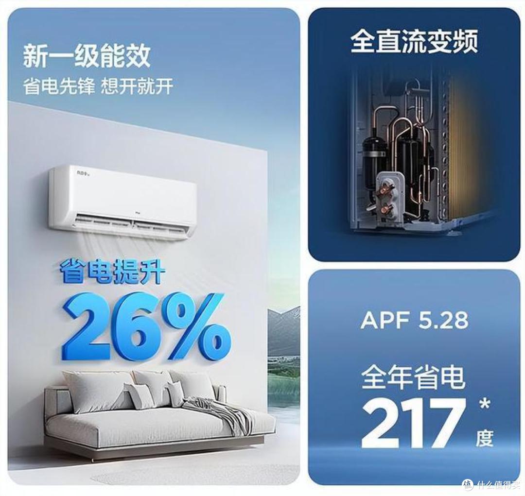 惨烈的价格战!1.5匹空调销量榜:小米第二,美的第3,华凌跌至第五