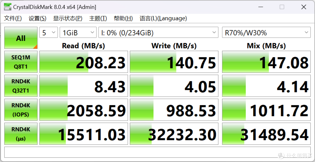 佰维MS210 MicroSD存储卡评测：为专业领域高速摄影而生存储利器