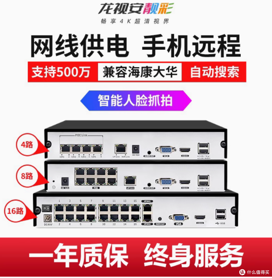 👀家庭安全必备！龙视安 4K 高清 NVR 监控主机测评